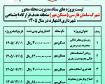 تعهدات شهرداری اشتهارد 