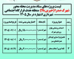 تعهدات شهرداری اشتهارد 