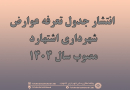انتشار جدول تعرفه عوارض مصوب سال 1404 شهرداری اشتهارد
